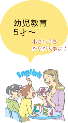 幼児教育5才〜